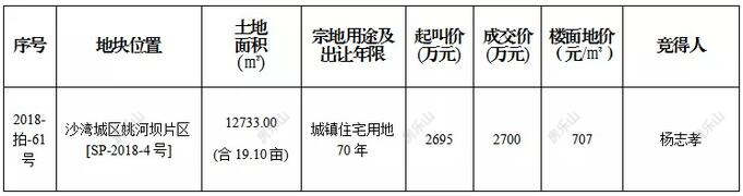 TIM截图20181011104031.jpg