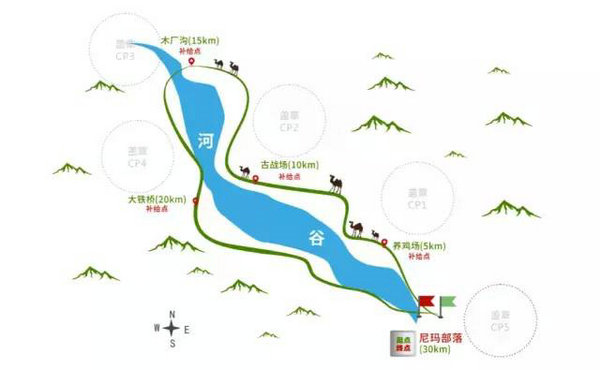 遇见新城遇见更好的你成都公司孟屯河谷徒步挑战赛