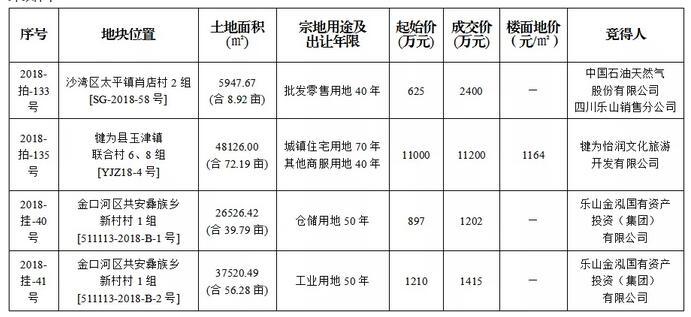 1017534423398840ef9871.jpg QQ截图20190110175449.jpg