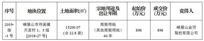 27114628e66e360fb46992.jpg QQ截图20190227114758.jpg