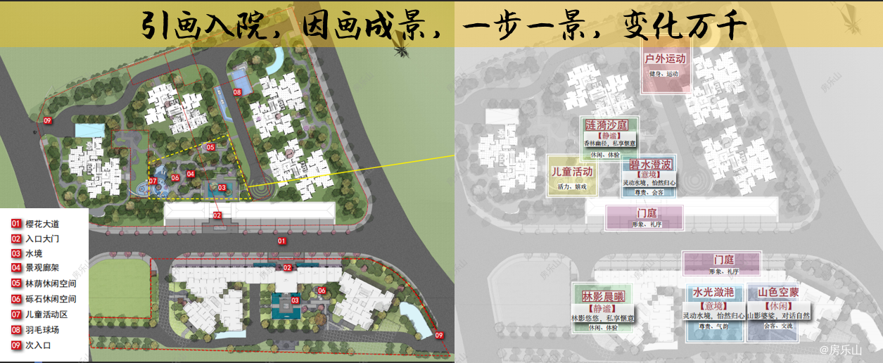 区位图