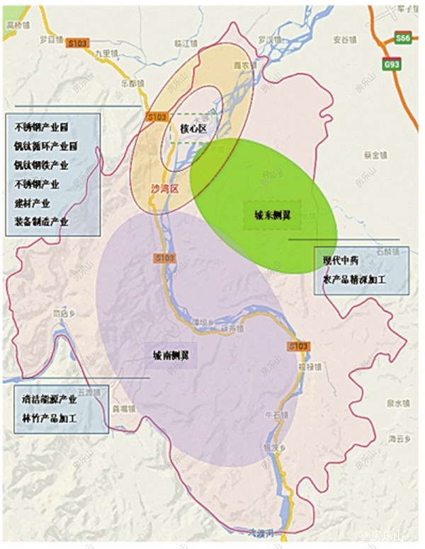沙湾各业态发展示意图