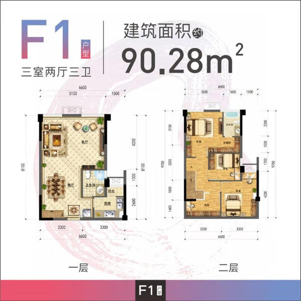 F1