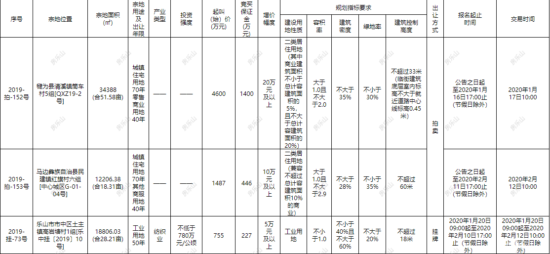 微信截图_20191231092906.png
