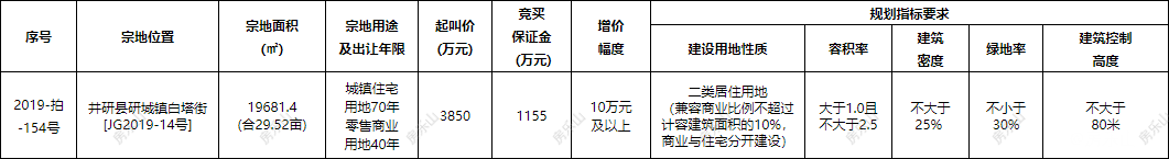 微信截图_20191231093514.png
