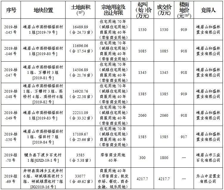 08165908078c6250b61788.jpg 微信图片_20200108165610.jpg