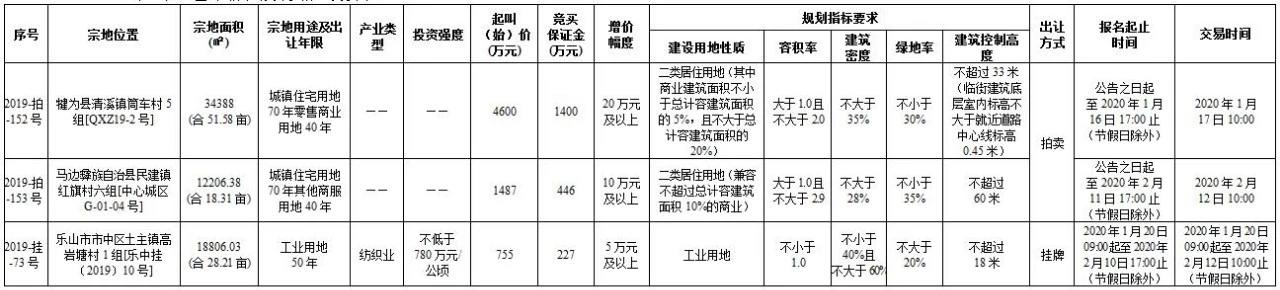 09163059600f0b85d26826.jpg 微信图片_20200109162838.jpg