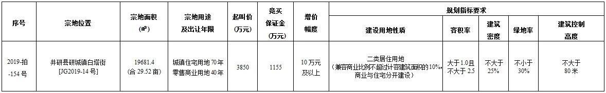 091631288beba86e5d7865.jpg 微信图片_20200109162833.jpg