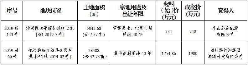 09163216bc150de0791005.jpg 微信图片_20200109162829.jpg