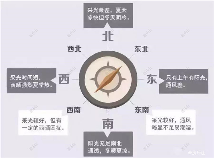 图片来源于网络