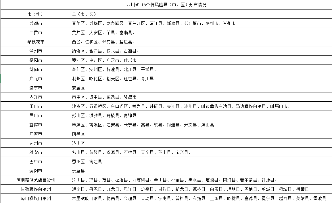 微信截图_20200228104452.png