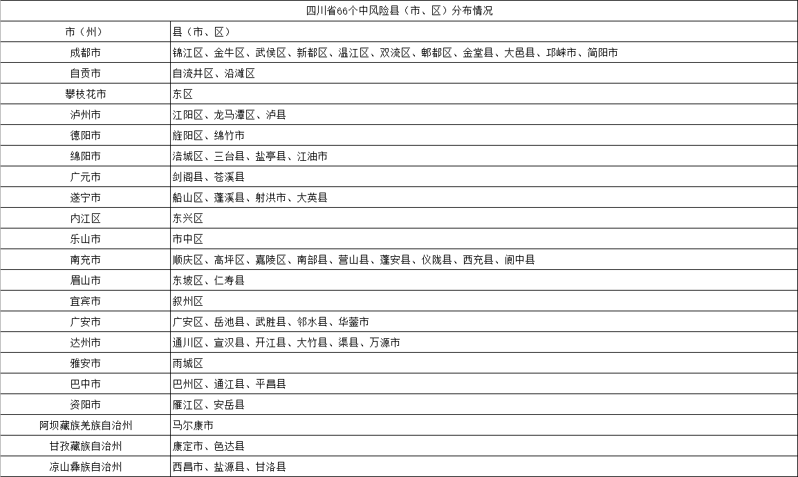 微信截图_20200228104530.png