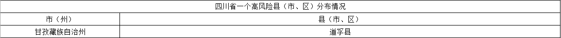 微信截图_20200228104541.png