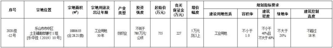 011601176f910f05ba8267.jpg 微信图片_20200301142646.jpg