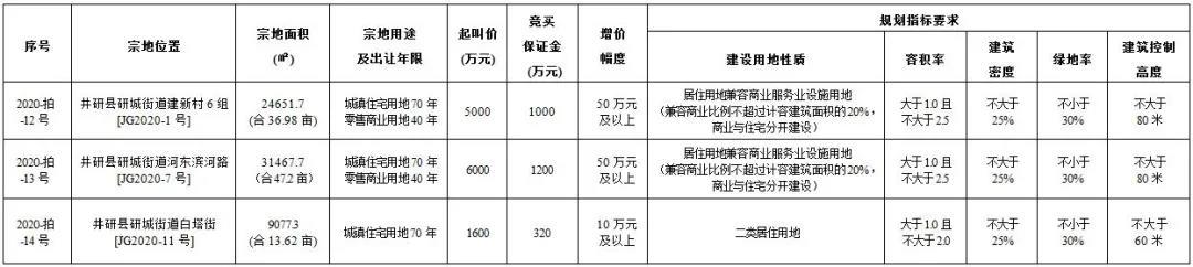 微信图片_20200312175411.jpg