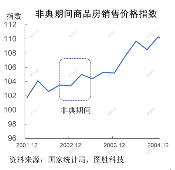 效果图