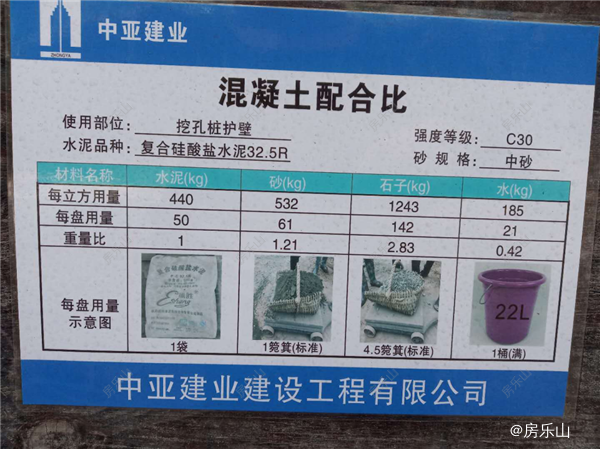 领地 蘭台府施工亮点