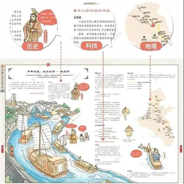 （示意图丨图源网络）