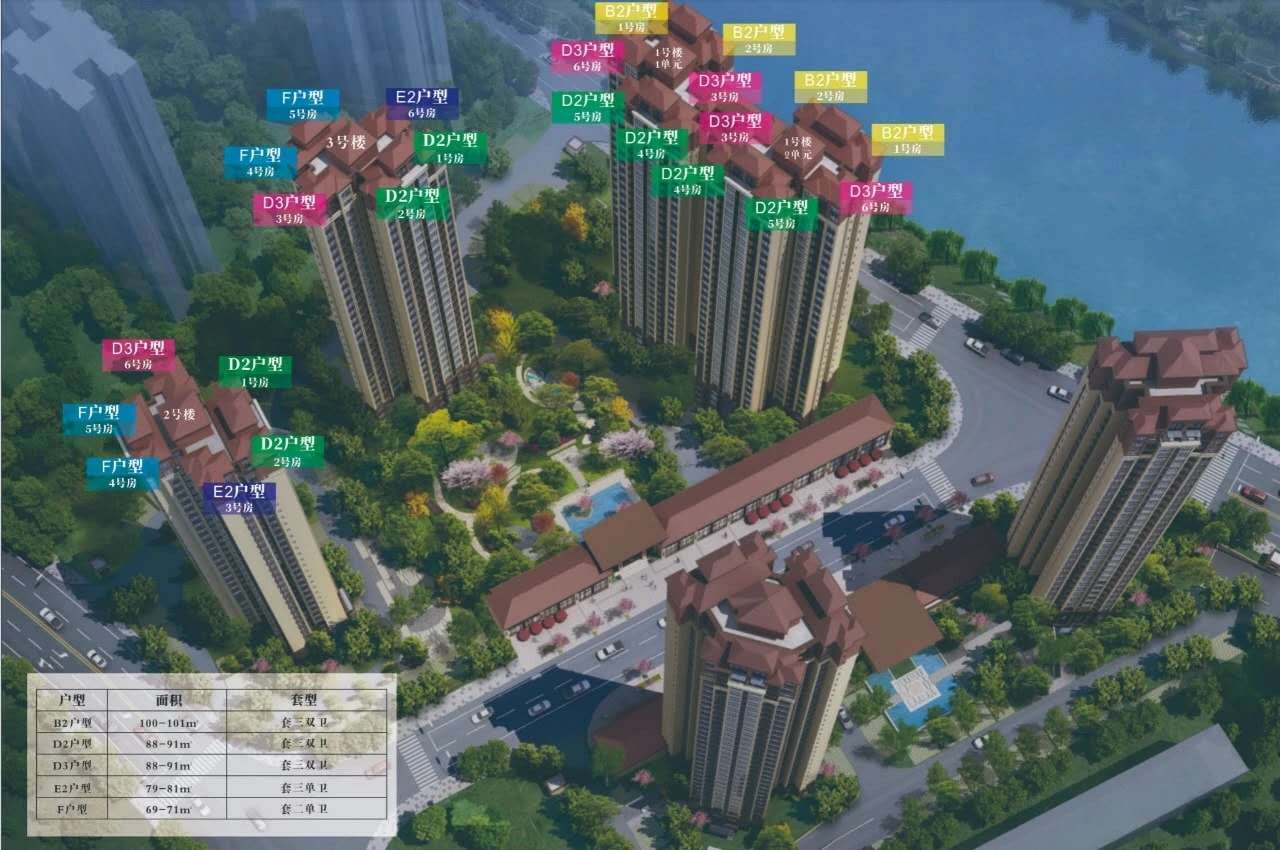 银丰玖熙堂效果图