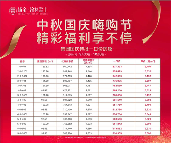 双节活动特价房房源表