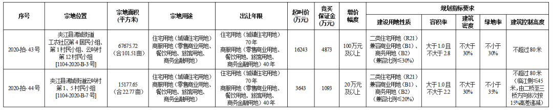 寰?俊鍥剧墖_20201015090420.png