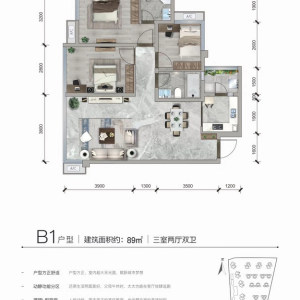 B1