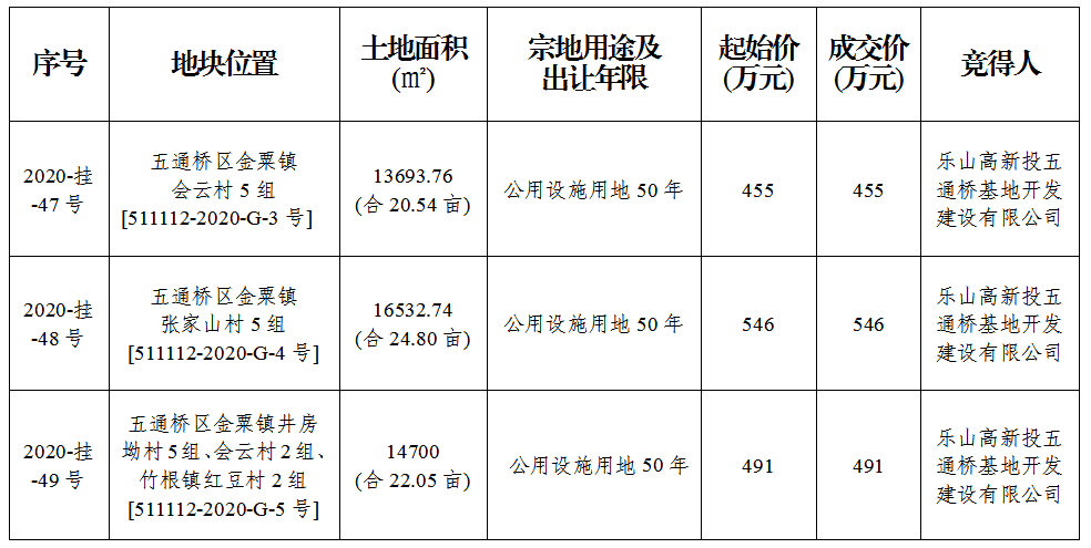 2815521372f5547ae19276.png 寰?俊鍥剧墖_20201028155140.png