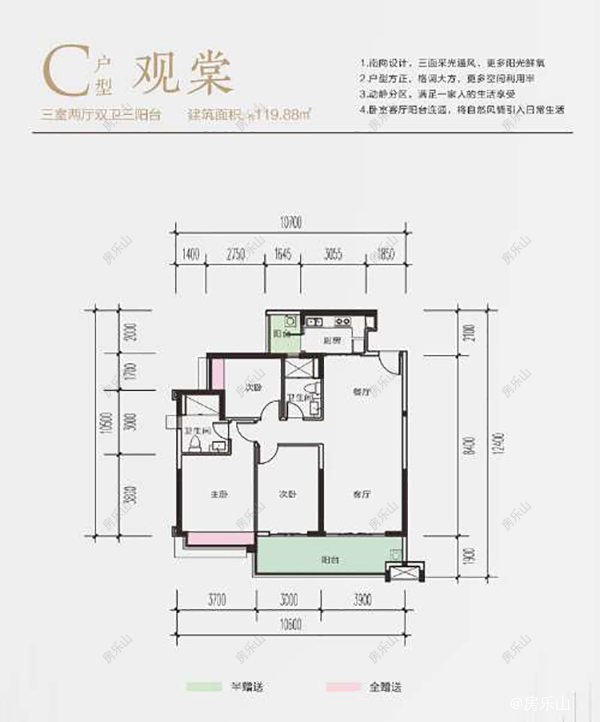 富力尚悦居C户型