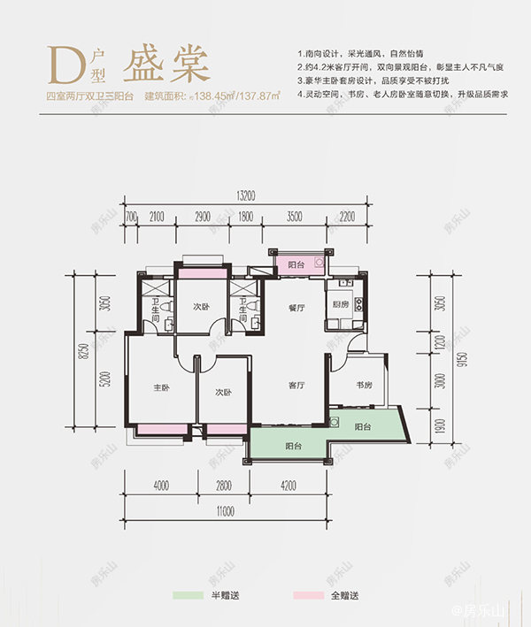 富力尚悦居D户型