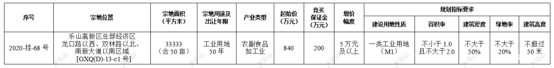 寰?俊鍥剧墖_20201105140108.png