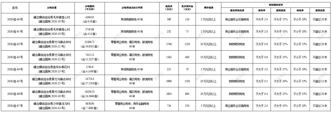 寰?俊鍥剧墖_20201105141549.png