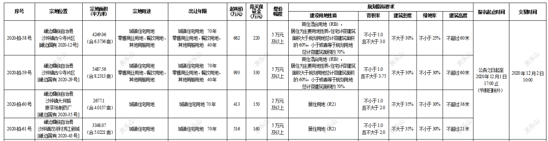 寰?俊鍥剧墖_20201111151918.png