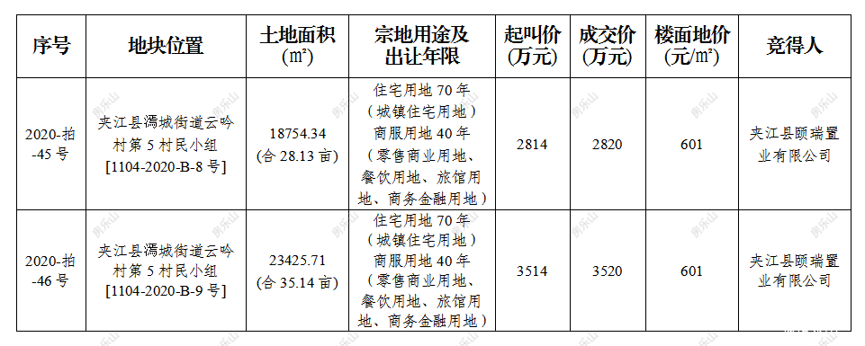 寰?俊鍥剧墖_20201111154730.png