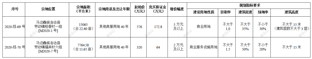 寰?俊鍥剧墖_20201112113550.png