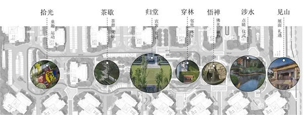 和喜玖熙府园林示意图