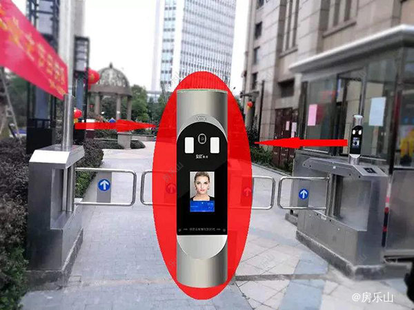 人脸识别门禁系统示意图