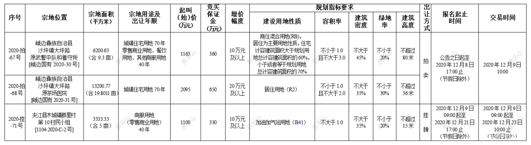 寰?俊鍥剧墖_20201116144215.png