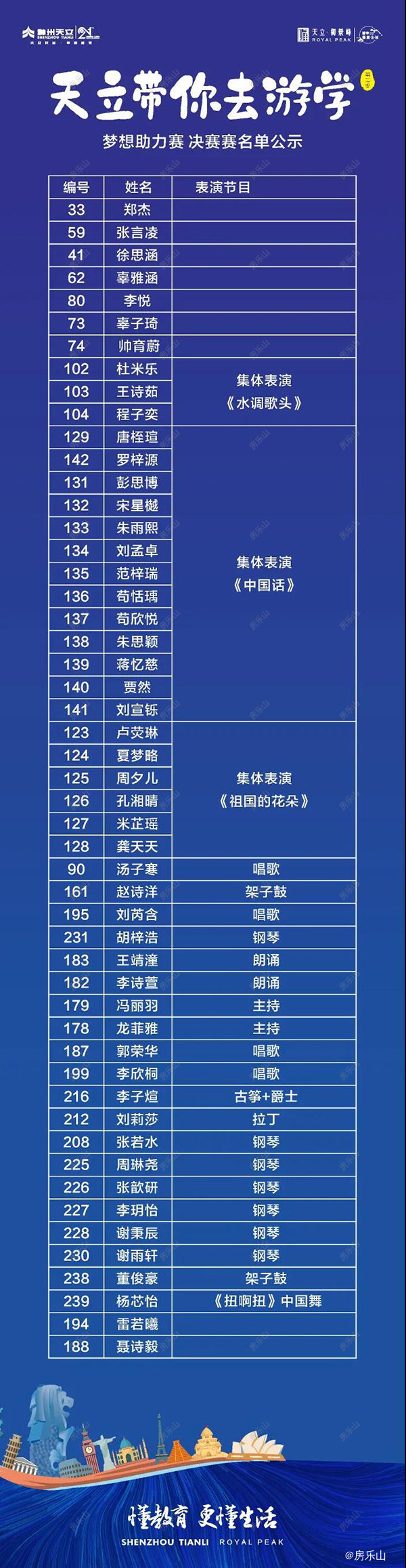 天立带你去游学决赛名单