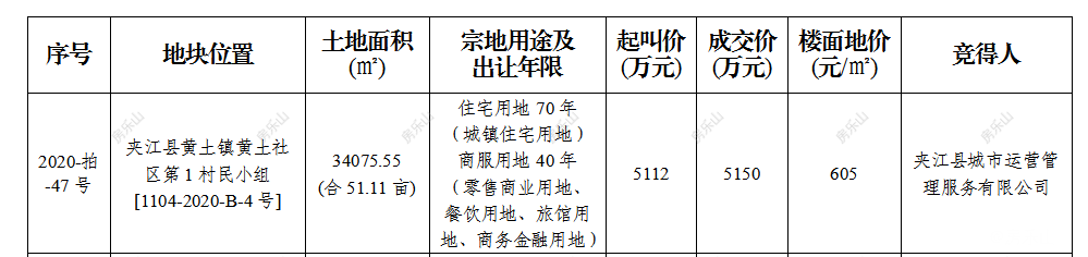 寰?俊鍥剧墖_20201118140144.png