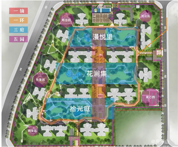 美的珺御府园林示意图