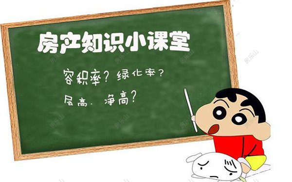 房产知识示意图