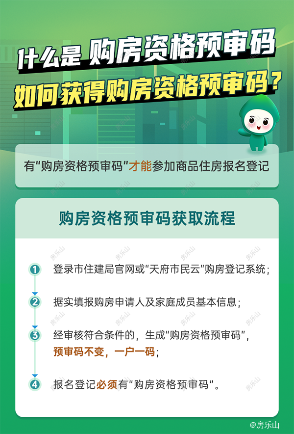 商品房购房登记示意图
