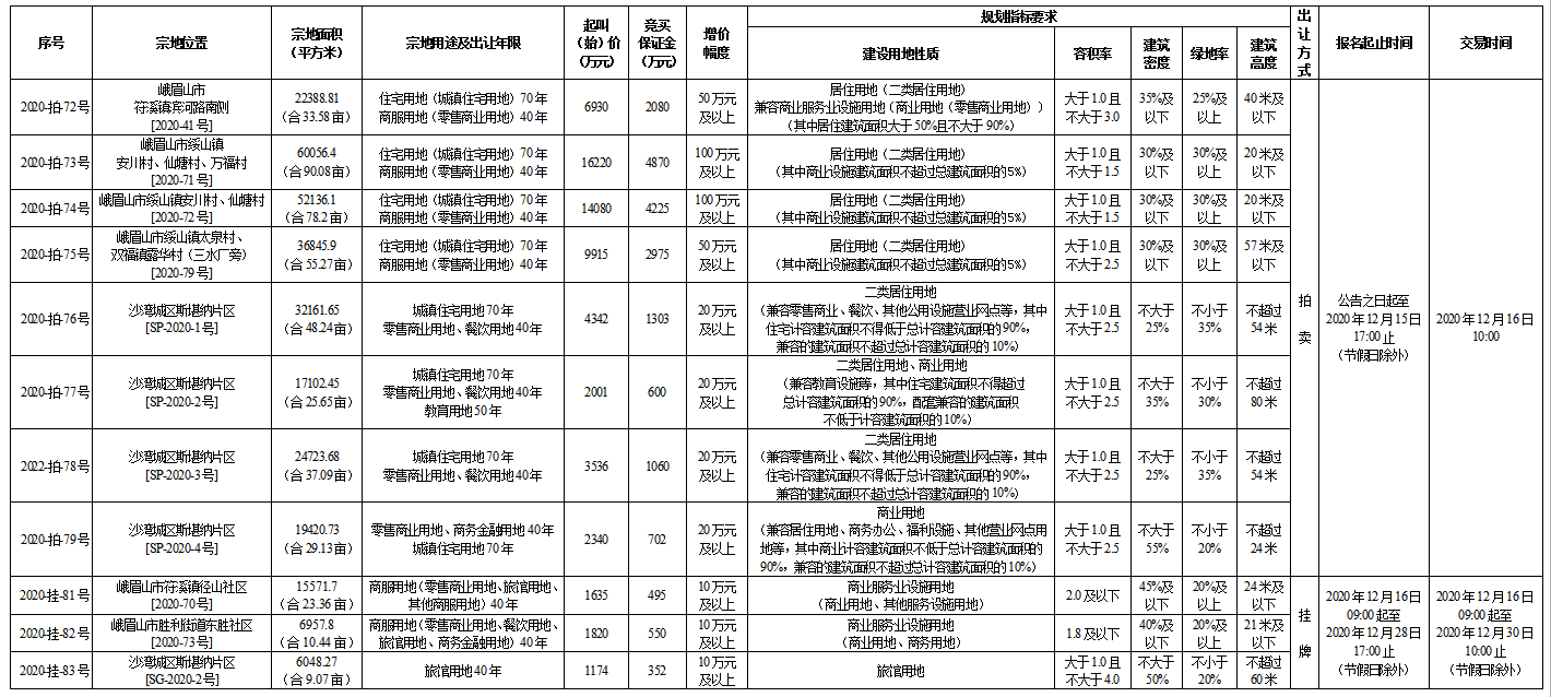 寰?俊鍥剧墖_20201124144348.png