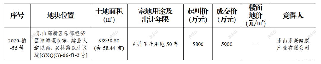 寰?俊鍥剧墖_20201201095209.png