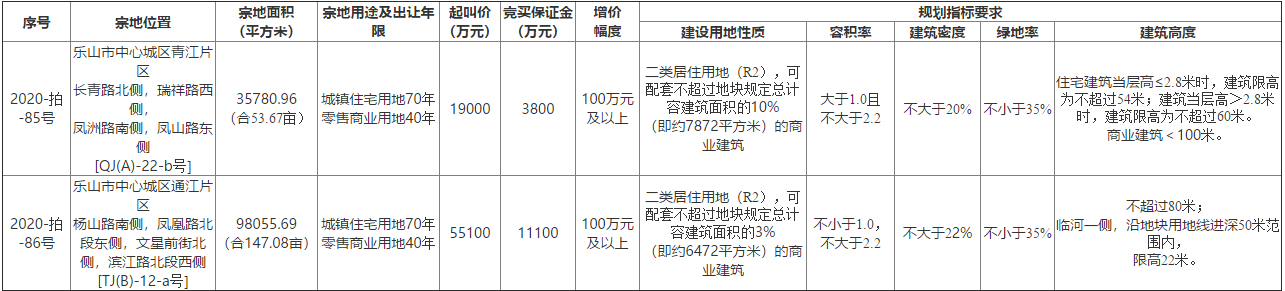 寰?俊鎴?浘_20201202172714.png