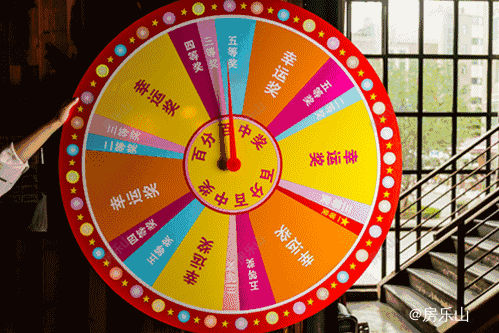 转盘大赢家示意图