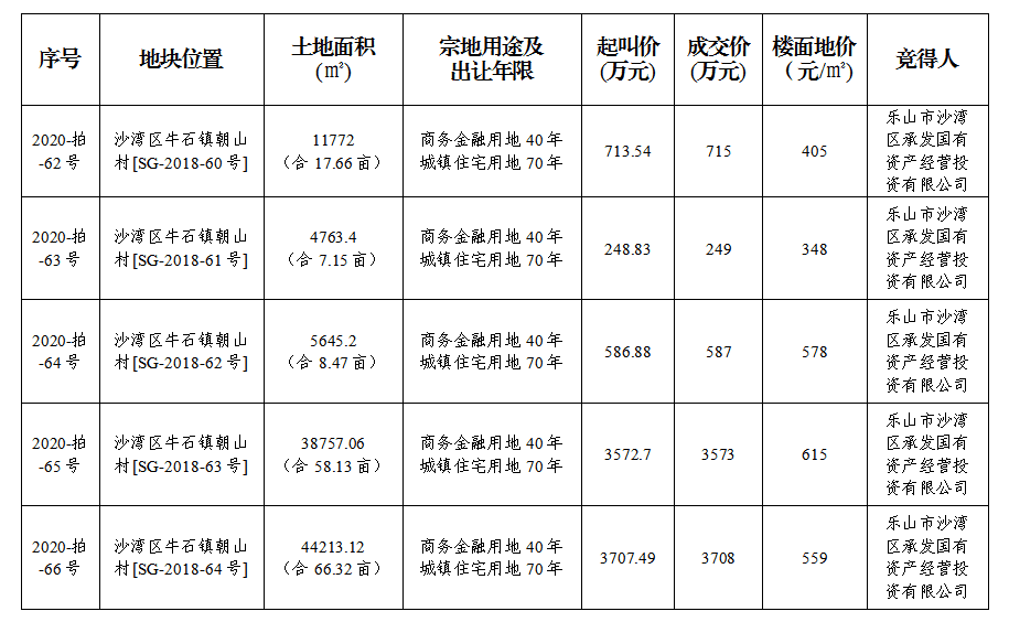 寰?俊鍥剧墖_20201205095721.png