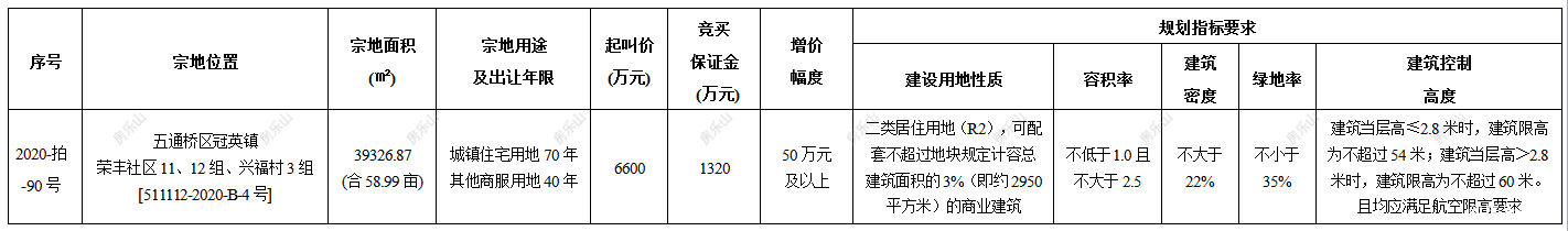 寰?俊鍥剧墖_20201210114228.png