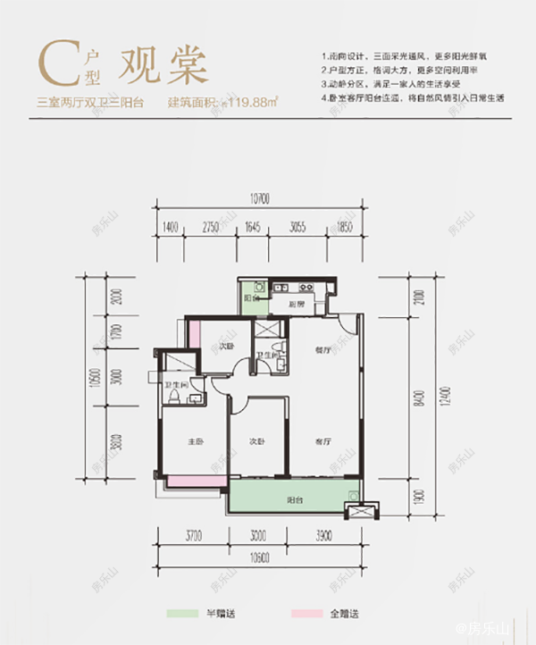 富力尚悦居C户型