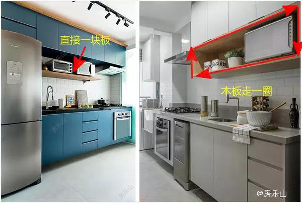 厨房示意图
